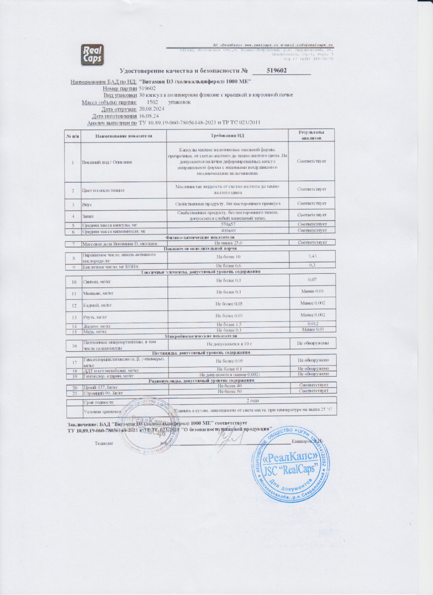 Паспорт №082024